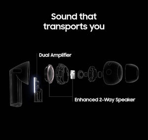 Wireless ANC Earbuds Black 5.3 Bluetooth 2200mAh