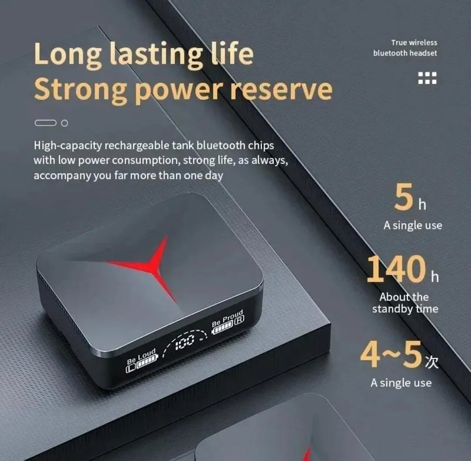 M90 Pro Earbuds Bluetooth 5.3 with Charging Case